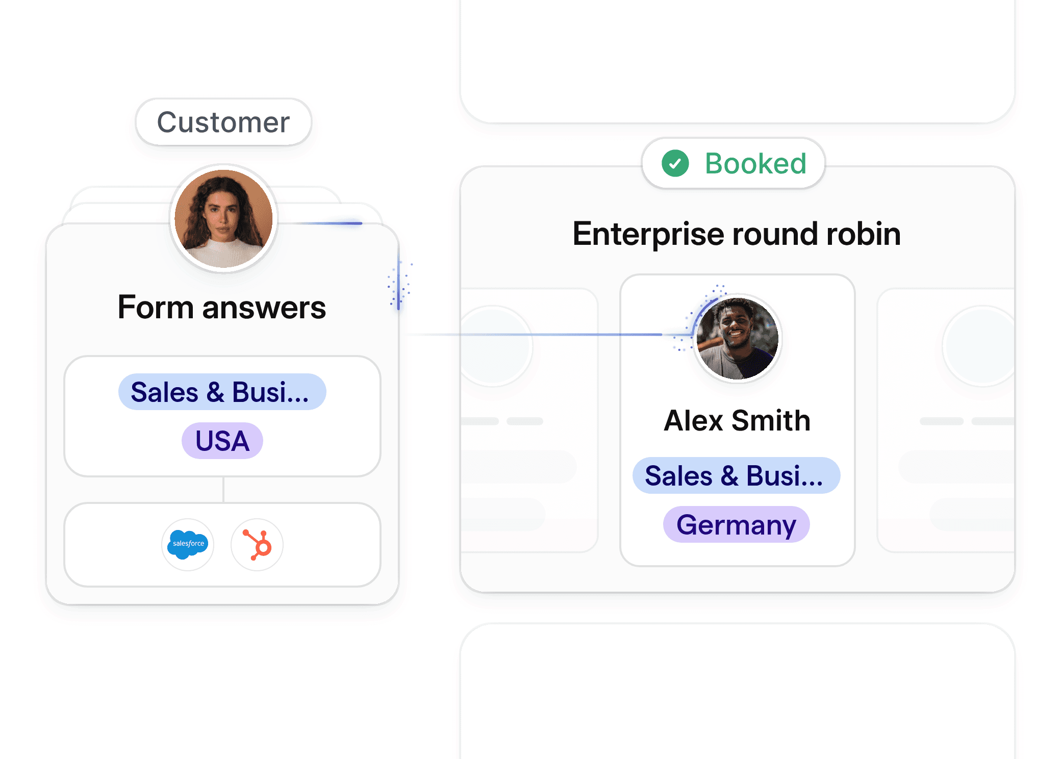 Attribute-based routing logic for sales and business development with country and industry segmentation.