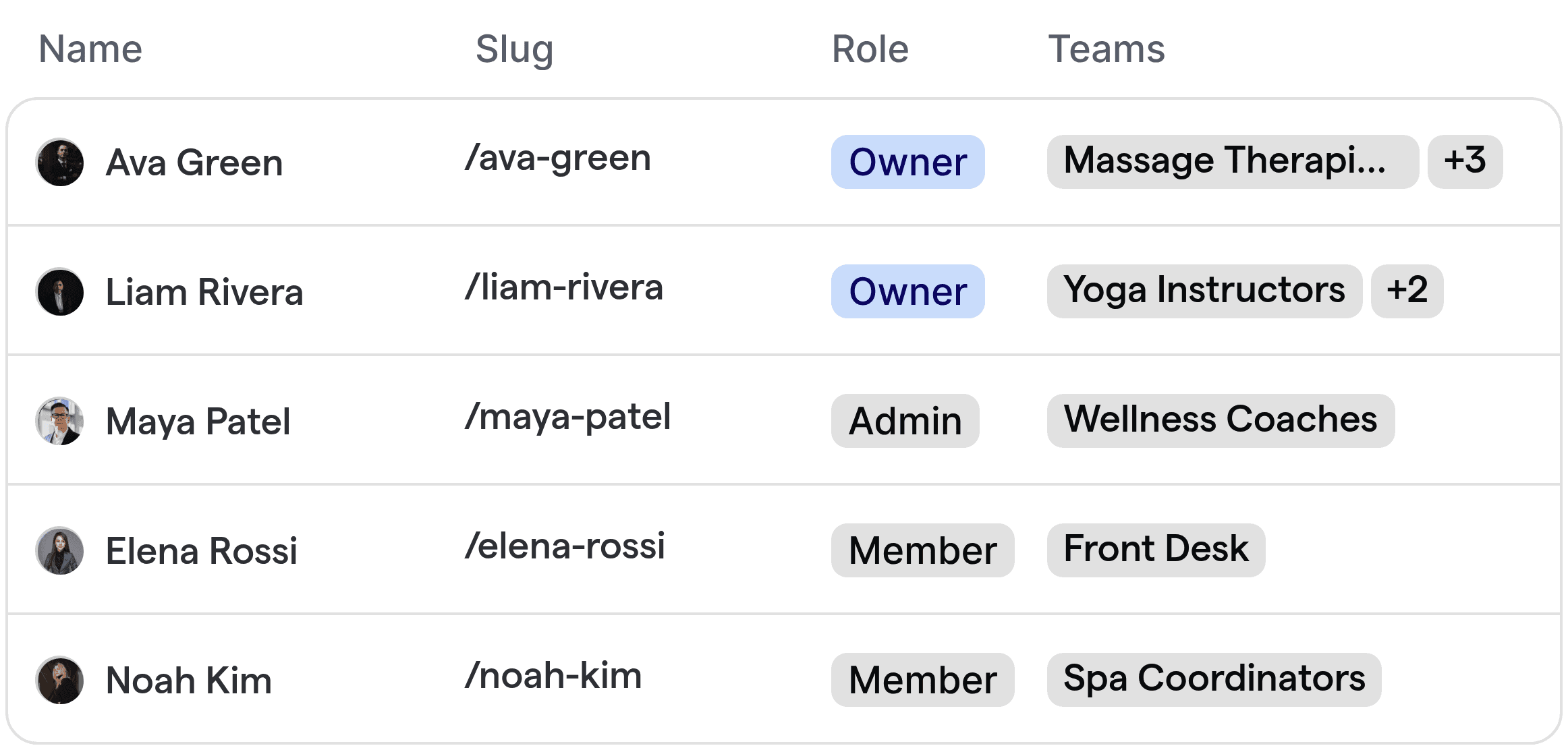 Automated routing for wellness retreats and spas, assigning bookings to massage therapists, yoga instructors, and wellness coaches.