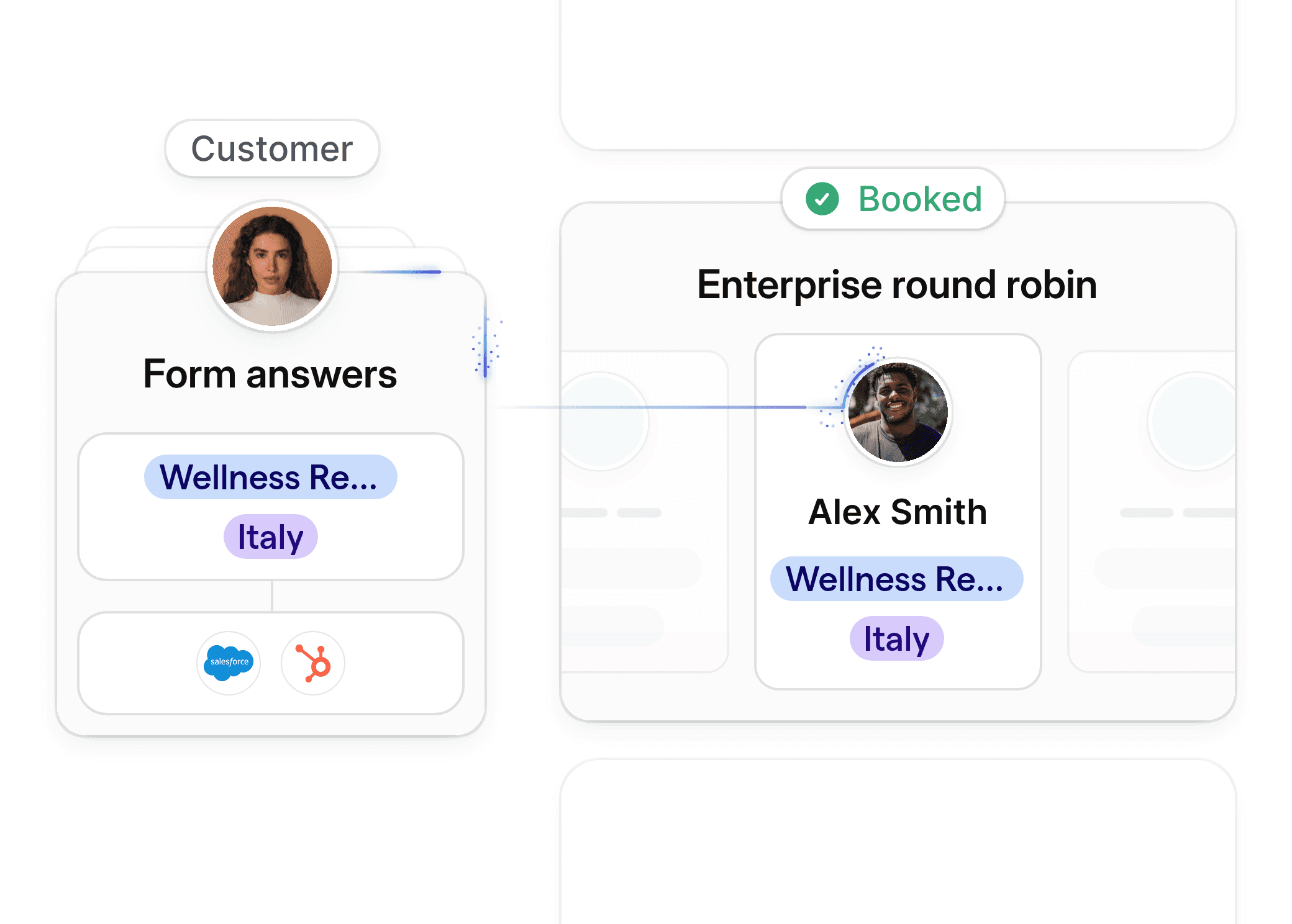 Attribute-based routing for wellness retreats and spas, matching guests to services or staff based on preferences and location.