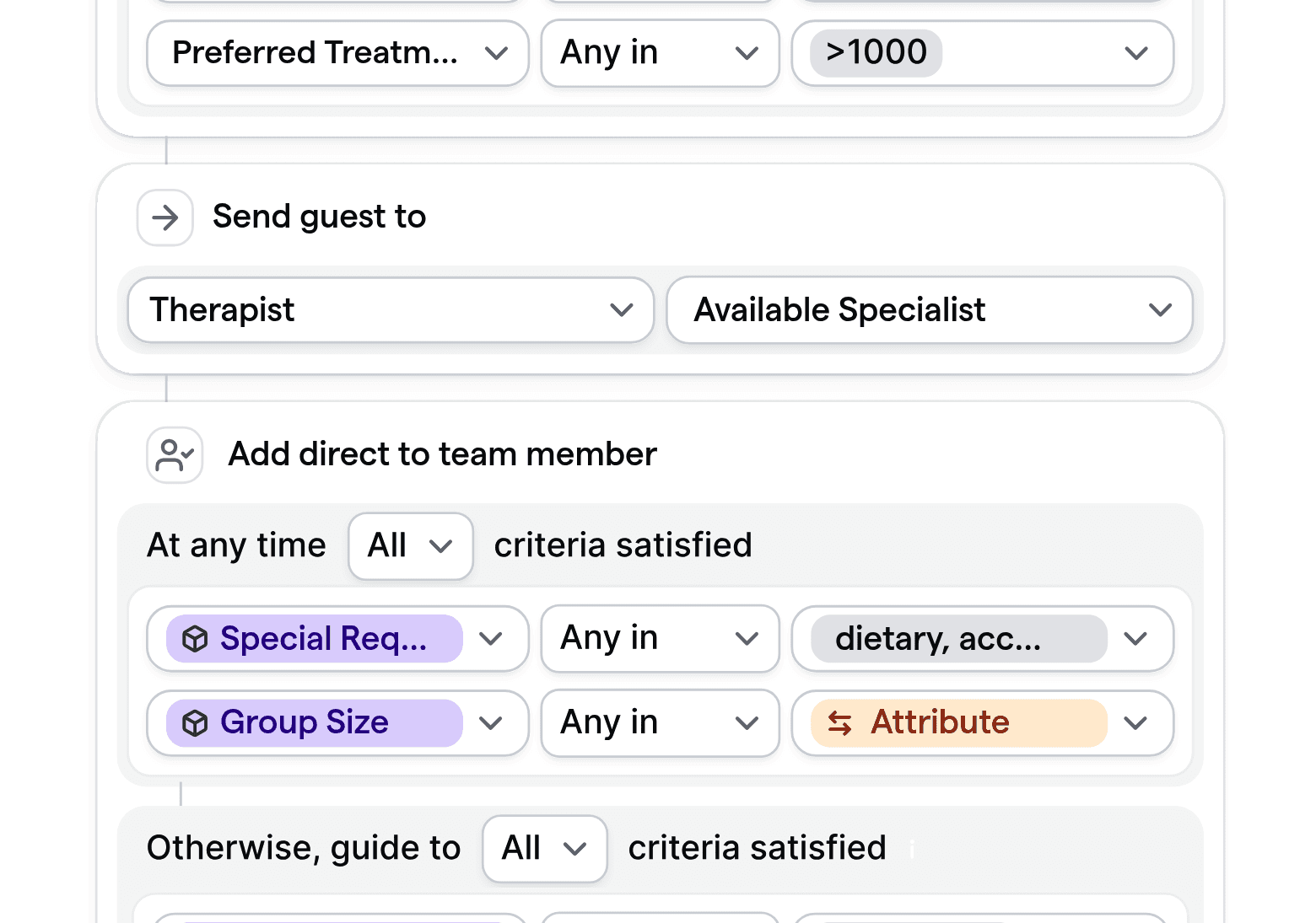 Customizable routing logic for wellness retreats and spas, configuring assignment based on treatment type, special requests, and group size.