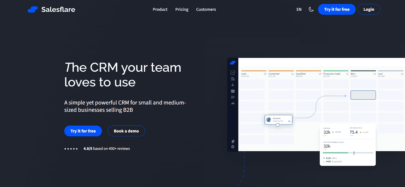 Salesflare homepage