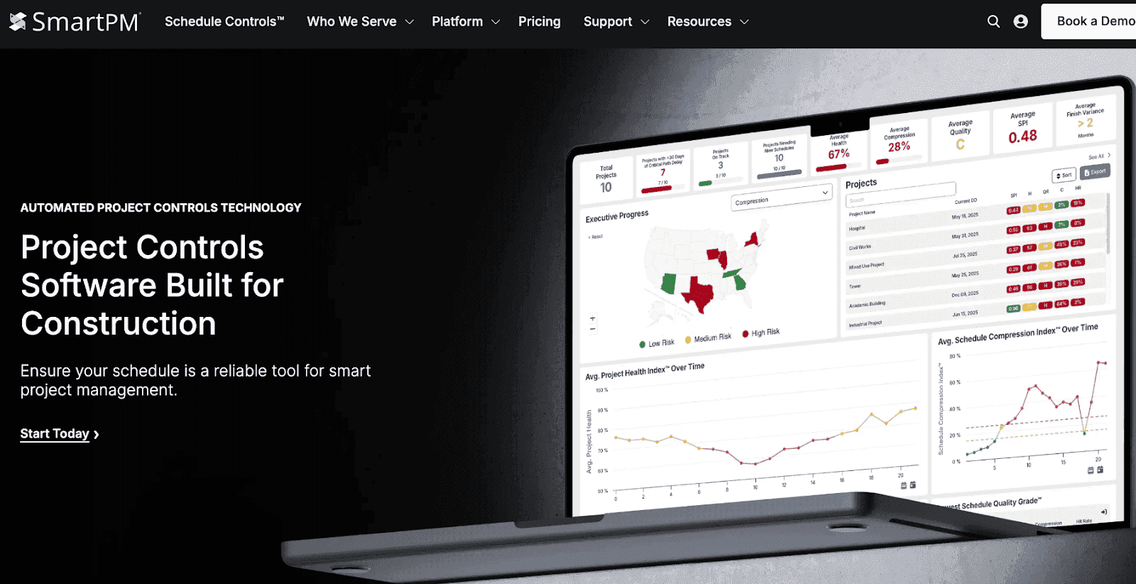 SmartPM home page